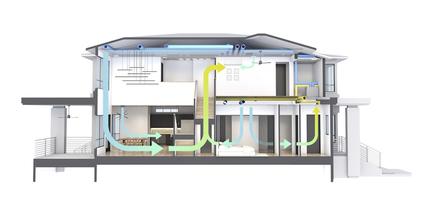 OASYS System Features